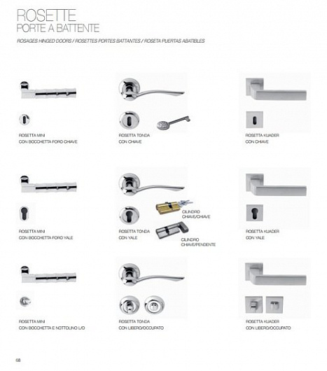 Дверь Bertolotto Porte 2013 P