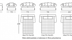 Диван Epoque Hilton Country Collection   Treci Sallotti