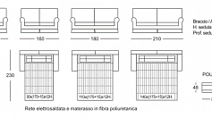 Диван Epoque Pegaso Country Collection   Treci Sallotti