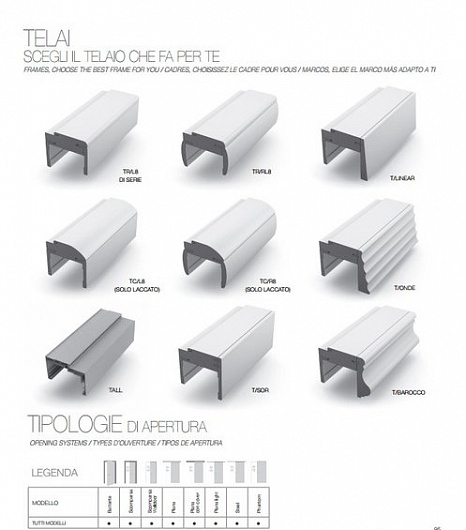 Дверь Bertolotto Porte 3236